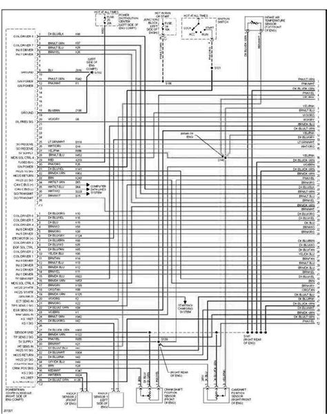 chevrolet venture wiring diagram