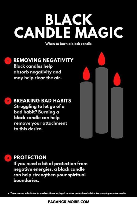 When Should You Burn A Black Candle In Candle Magic The Black Candle