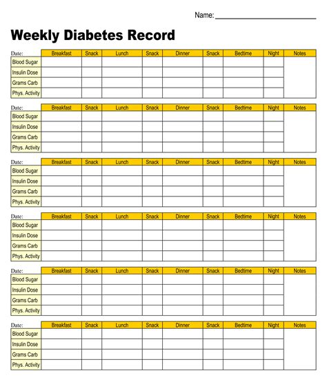 printable diabetic food chart