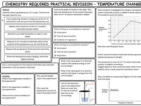 aqa gcse combined science chemistry paper  teaching resources gambaran