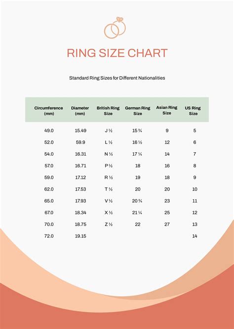 printable ring size chart find  ring size easy world  printables