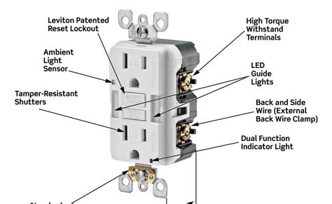gfci wiring schematic wiring diagram gallery
