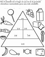 Piramide Colorear Alimentacion Piramides Alimenticia Recortar sketch template