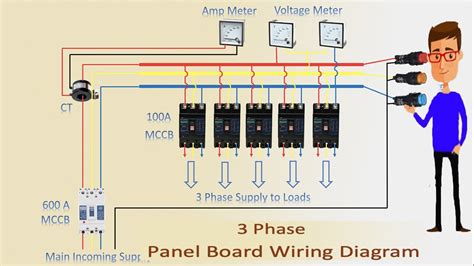 phase panel board wiring diagram  chicied