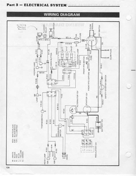 ford  wiring diagram images wiring diagram sample