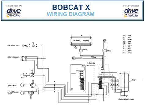 bobcat  wiring