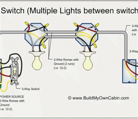 wiring lights   series
