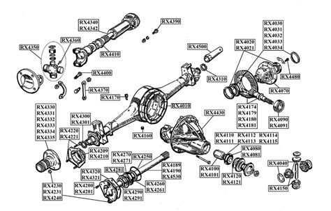 rear axle