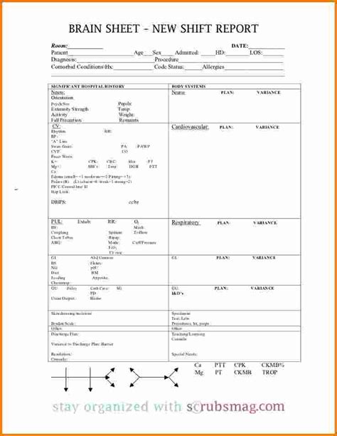 printable nursing change  shift report template printable templates