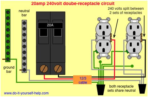 circuit breaker wiring diagram dimmer switch single pole