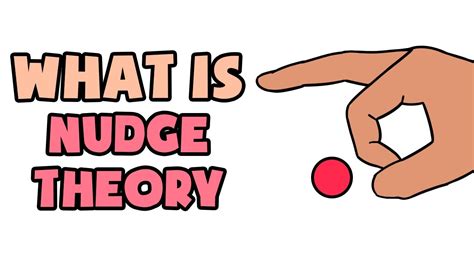 What Is Nudge Theory Explained In 2 Min Youtube