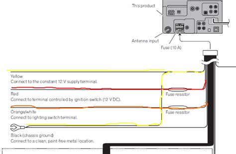 pioneer avh pbt wiring diagram