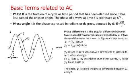 ac circuits part  youtube
