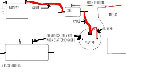 released chevy solenoid wiring diagram read    format