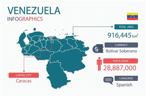 venezuela map infographic elements  separate  heading  total