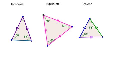 scalene isosceles  equilateral triangles geogebra