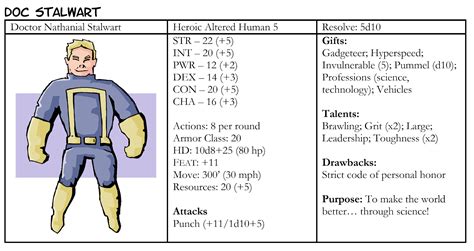 splintered realm  stat block