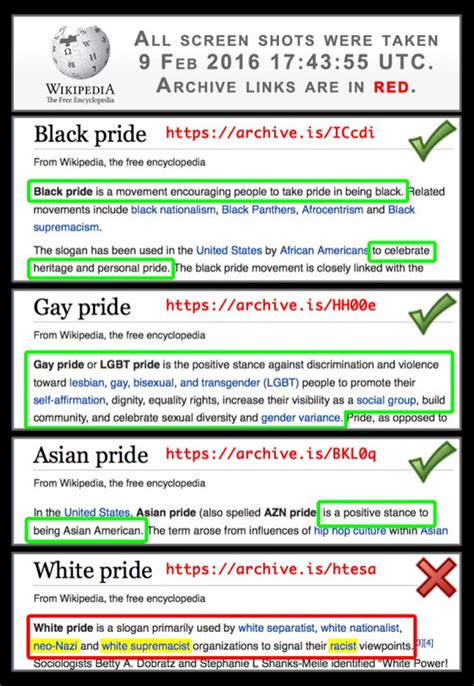 Wikipedia Explains The Difference Between Gay White