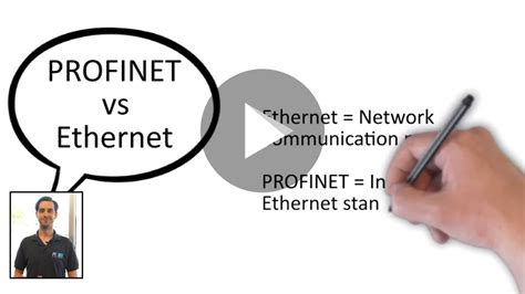 video profinet  ethernet comparison profinews