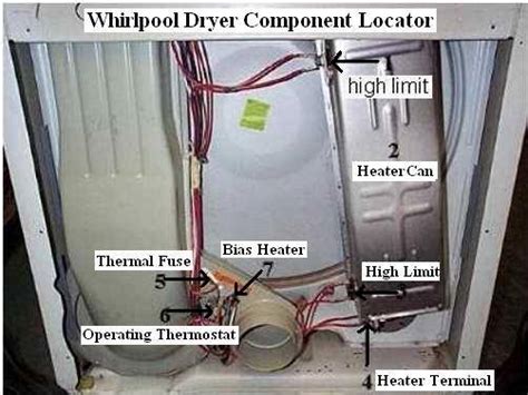 whirlpool dryer wiring schematic wiring diagram
