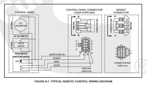 diagram honda ems generator wiring diagram  mydiagramonline