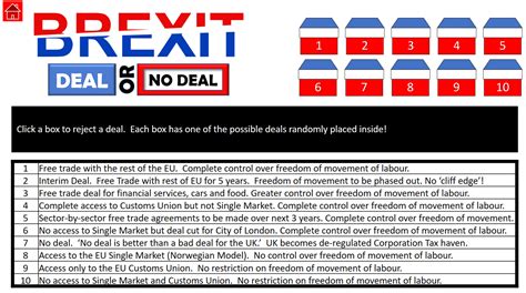 play brexit deal   deal economics tutoru