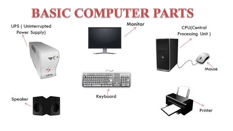 basic parts   desktop computer reviewmotorsco