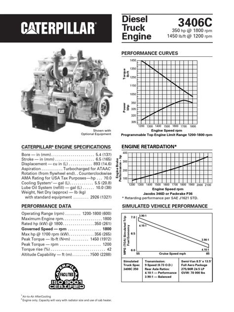 caterpillar  transmission mechanics engines