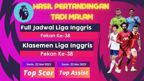jadwal lingga inggris pekan  lengkap  hasil pertandingan liga
