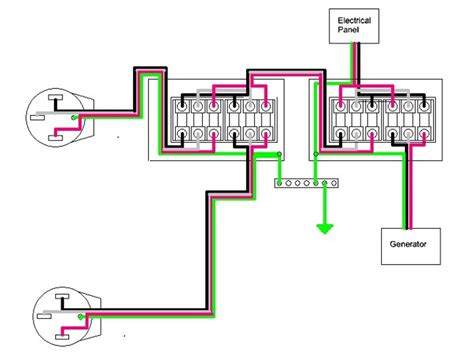 generac  amp automatic transfer switch wiring diagram wiring diagram