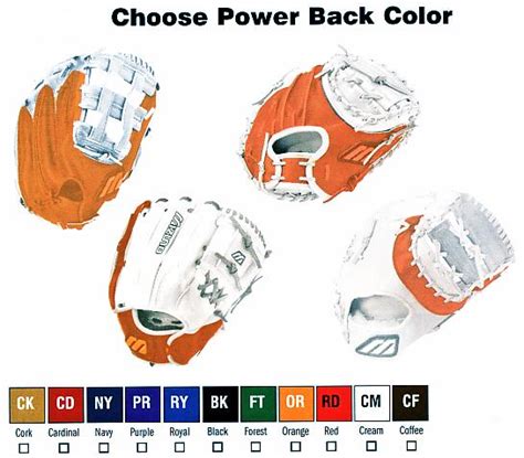 mizuno custom classic pro baseball gloves