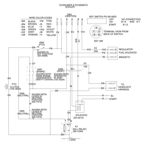 toro  master commercial wiring diagram