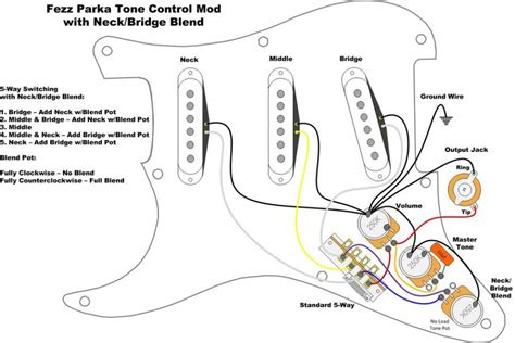 wiring diagram     switch   stratocaster guitar collection faceitsaloncom
