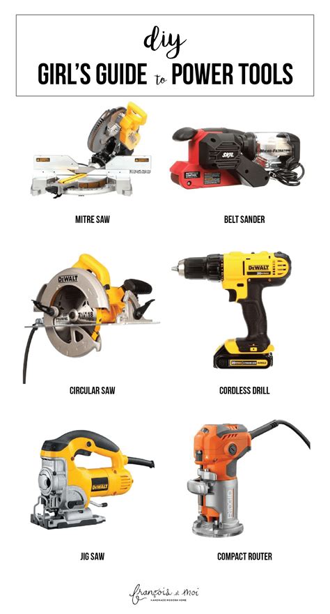 diy girls guide  power tools francois  moi