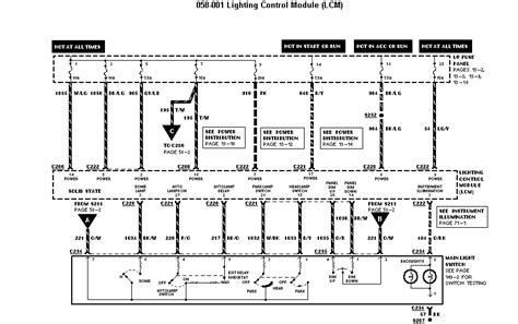 lincoln navigator radio wiring diagram images wiring collection