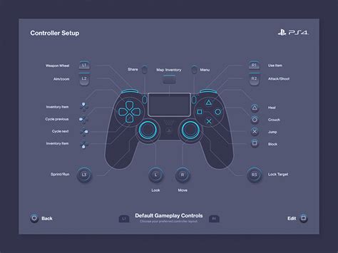 ps controller button layout ps controller controller design information visualization