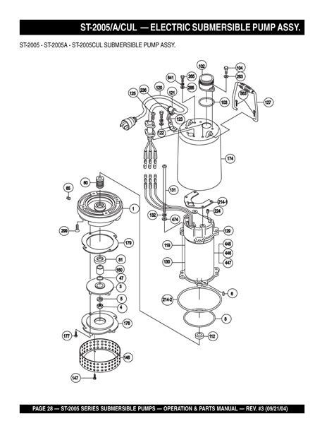 submersible pump parts diagram general wiring diagram