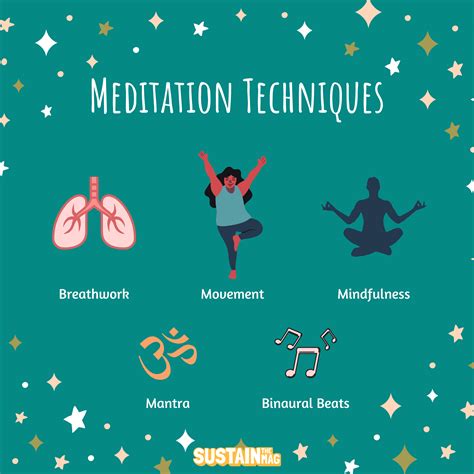 starter guide  meditation sustain  mag