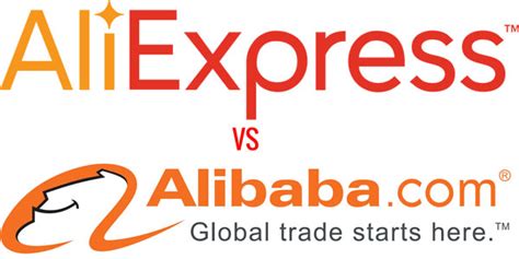 tips  importing alibaba wholesale products  china