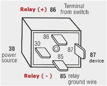 bosch  pin relay wiring diagram