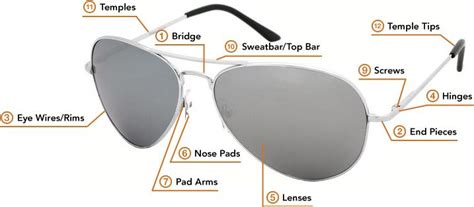 the official sunglasses terms note to self temple tips types of sunglasses sunglasses