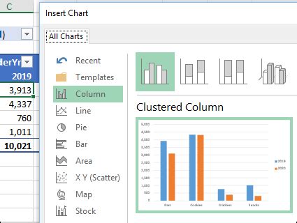 fix excel pivot chart problems  formatting