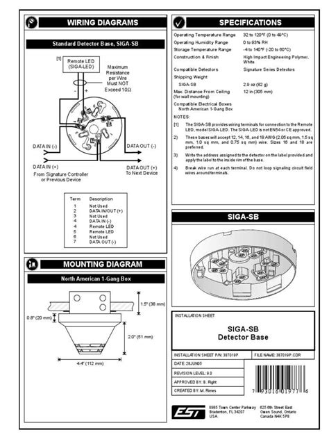 demystifying  siga ccs wiring diagram  step  step guide