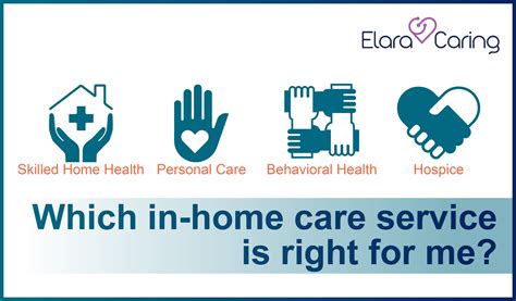 elara caring   home care service     elara caring