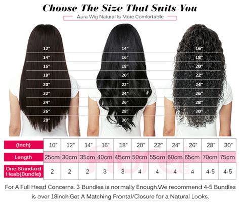 hair size chart ghlam hairline