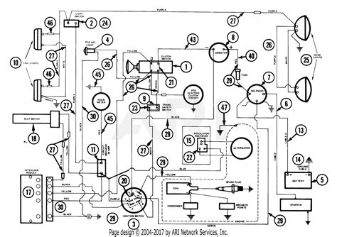 hp kohler engine wiring diagram wiring diagram
