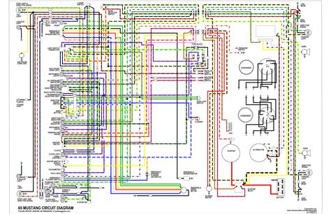 diagram  mustang wiring diagram colored mydiagramonline