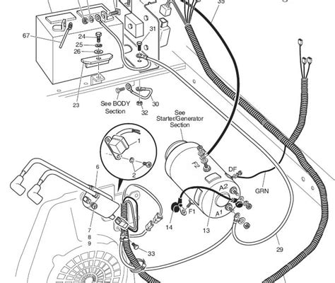 ezgo txt solenoid wiring diagram knittystashcom
