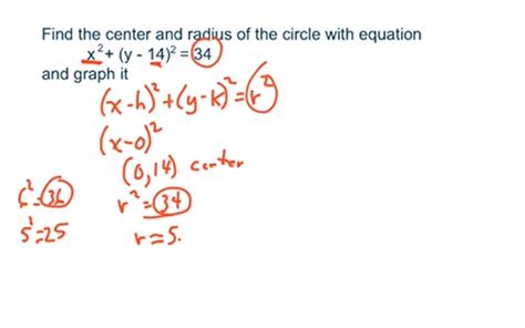 find  center radius form   circle