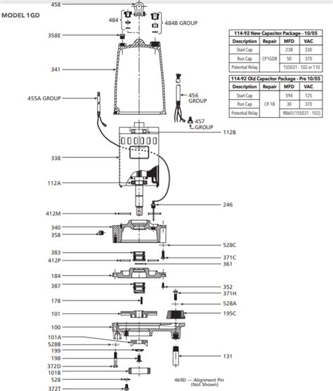 goulds  gd series grinder pumps parts breakdown